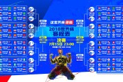 2026 NBA 选秀前五顺位博弈：底特律活塞是否会为了 Cooper Flagg 再次豪赌？